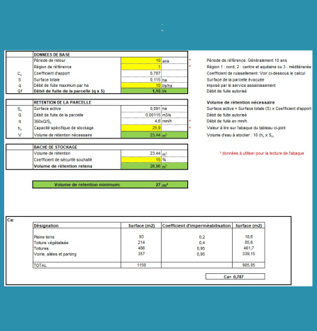 Table présentant des données avec des cellules surlignées et des textes en français.