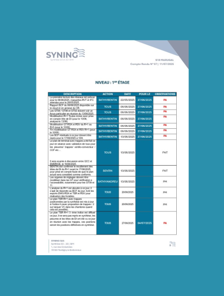 Table récapitulative de données avec des colonnes et des critères d'évaluation.